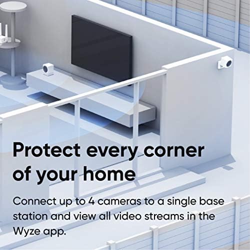 מצלמת מצלמת אבטחה חיצונית של Wyze, 1080p HD HD מקורה/חוץ ללא תיל חכם בית חכם עם ראיית לילה, שמע דו כיווני,