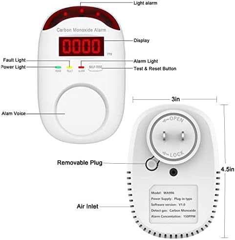 גלאי פחמן חד חמצני של Haotesite, צג אזעקה Co מסוג Plug-in עם תצוגה דיגיטלית ותצוגה דיגיטלית ואזהרת אור