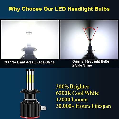 אני Litton H7 LED נורת פנס HI/LO קרן, 6 צדדים 360 מעלות H7 LED LED BRIGHT PLUG & PLAY התקנה קלה, 12000