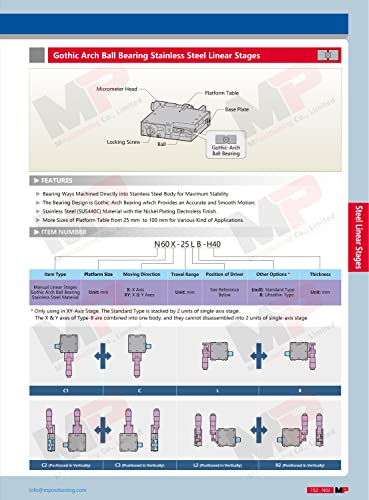 EK Tools Circle 125 אינץ '54-10058, לבן